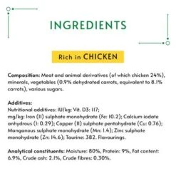 Gourmet Nature’s Creations Pâté 12 X 85g -Trixie Store 12423178 ingredient list en 0