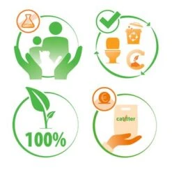 Almo Nature Cat Litter -Trixie Store 1 675565 almonature catlitter benefits2 0