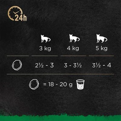 Sheba Nature's Collection In Sauce 32 X 85g 9 Sheba Nature's Collection In Sauce 32 X 85g - Image 7