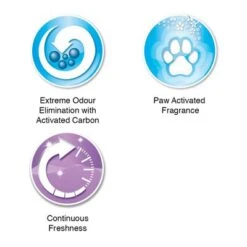 Ever Clean® Lavender Clumping Cat Litter 16 Ever Clean® Lavender Clumping Cat Litter -Trixie Store 287596 everclean lavender klumpstreu 10l hs 05 2