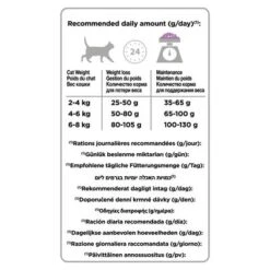 Purina Pro Plan Light Cat Optilight - Rich In Turkey -Trixie Store 3222270814928 t283 9