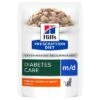 Hill's Prescription Diet M/d Diabetes Care - Chicken