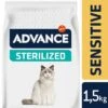 Affinity Advance Feline Sensitive Sterilised With Salmon -Trixie Store 373797 affinityspain advance cat sterilized sensitive hs 03 9