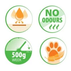 Almo Nature Cat Litter -Trixie Store 675565 almonature catlitter benefits1 7