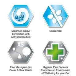 Ever Clean® Total Cover Clumping Cat Litter - Unscented -Trixie Store 6 total cover sku icons overview 1 6