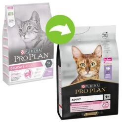 PURINA PRO PLAN Adult Delicate Digestion Turkey