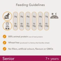 IAMS For Vitality Senior Fresh Chicken Dry Cat Food 9 IAMS For Vitality Senior Fresh Chicken Dry Cat Food -Trixie Store 8710255127859 2 8