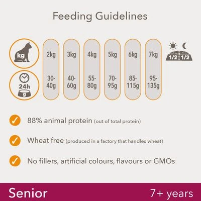 IAMS For Vitality Senior Fresh Chicken Dry Cat Food 5 IAMS For Vitality Senior Fresh Chicken Dry Cat Food - Image 3