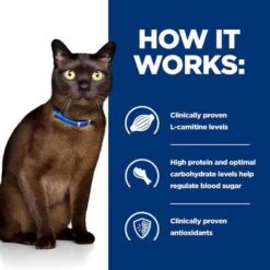 Hill's Prescription Diet Feline M/d Diabetes Care - Chicken -Trixie Store pd md cat bk24619m bk28760 how works uk 8