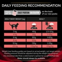 Purina Veterinary Diets Feline DM ST/OX - Diabetes -Trixie Store puppvddcadvdm22feggem 1