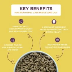 Burgess Adult Cat Rich In Chicken With Duck -Trixie Store q 2 7