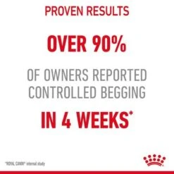 Royal Canin Appetite Control Care In Jelly -Trixie Store rc fcn appetitecontrolpouchjelly 3 en gb 4