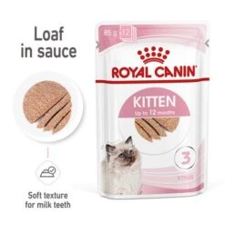 Royal Canin Kitten In Loaf