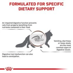Royal Canin Veterinary Cat – Gastrointestinal Fibre Response 12 Royal Canin Veterinary Cat – Gastrointestinal Fibre Response -Trixie Store rc vet dry catgastrofr eretailkit b1 page 3 4