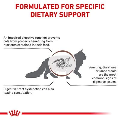 Royal Canin Veterinary Cat – Gastrointestinal Fibre Response 5 Royal Canin Veterinary Cat – Gastrointestinal Fibre Response - Image 3
