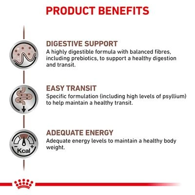 Royal Canin Veterinary Cat – Gastrointestinal Fibre Response 7 Royal Canin Veterinary Cat – Gastrointestinal Fibre Response - Image 5