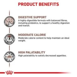 Royal Canin Veterinary - Gastrointestinal Moderate Calorie -Trixie Store rc vet dry catgastromc eretailkit b1 page 05 5