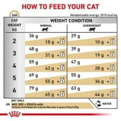 Royal Canin Veterinary Cat - Urinary S/O -Trixie Store rc vet dry caturinarysomc eretailkit b1 page 06 8